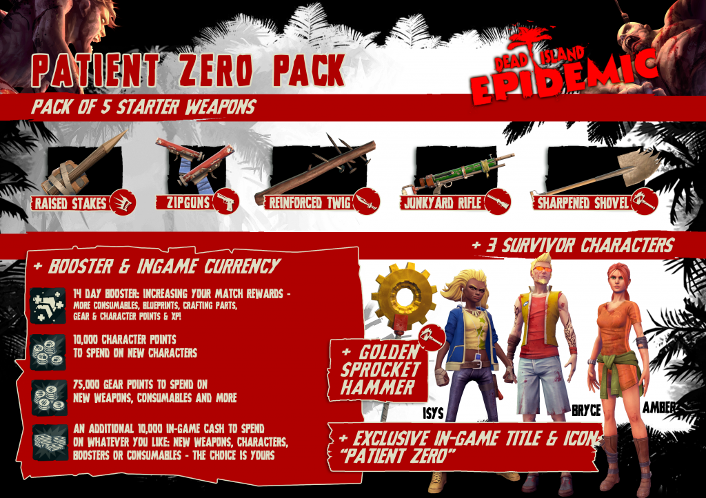 Dead Island: Epidemic