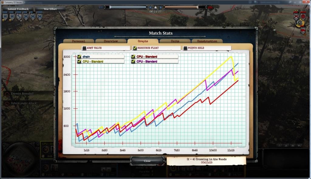 COH2 Observer Mode 4