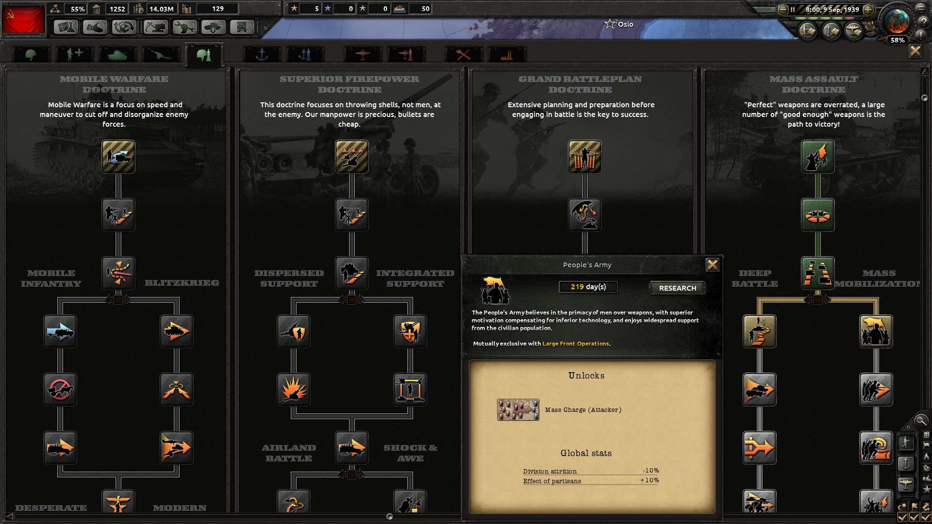 Hearts of Iron 4 DLC adds heaps of Soviet Union alt-history paths