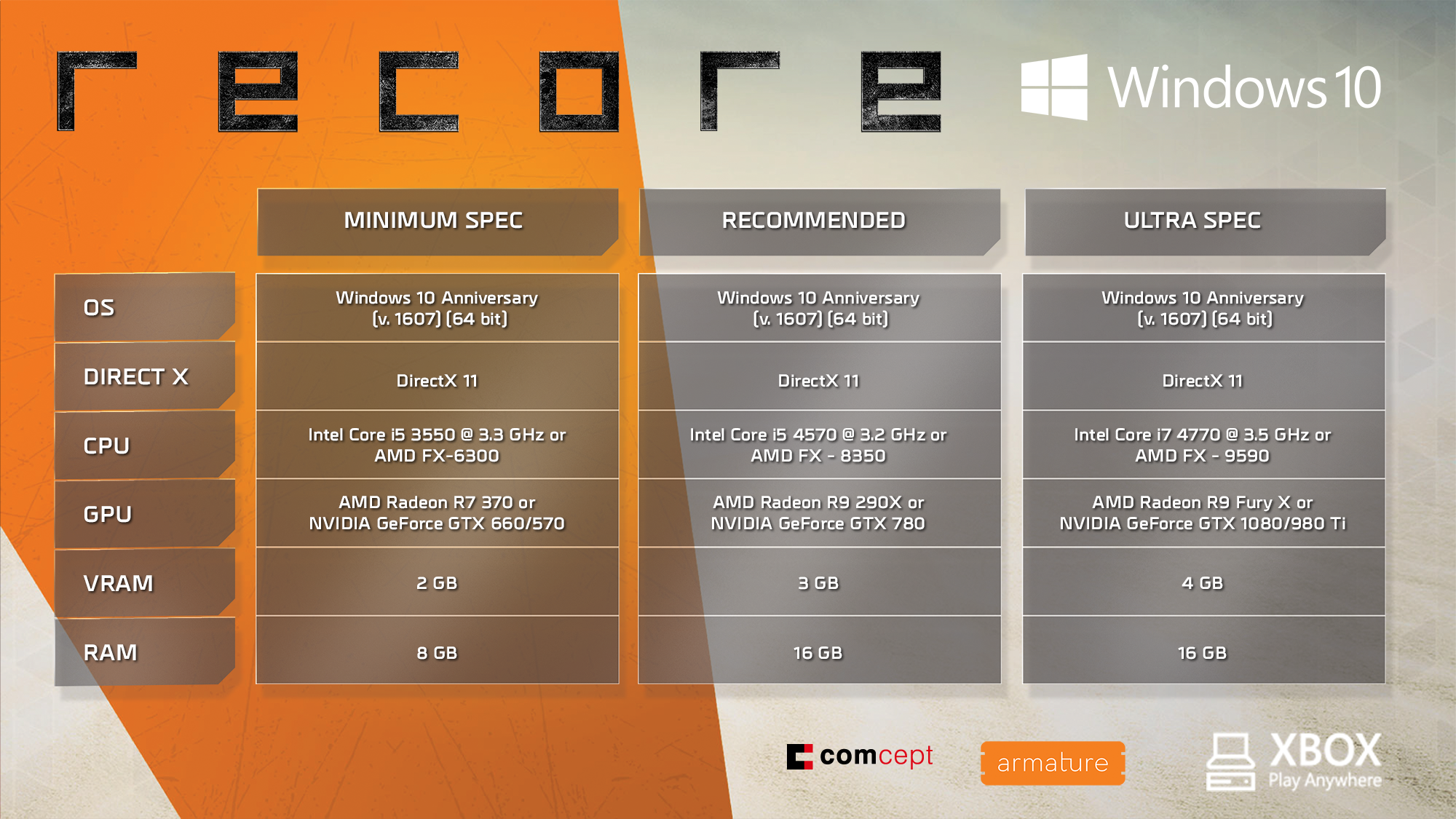 ReCore available today on Xbox One and Windows 10 as the first Xbox Play Anywhere Game 3 image003