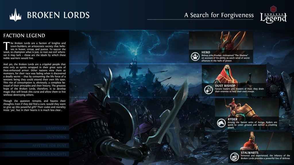 Endless Legend Broken Lords Faction Card