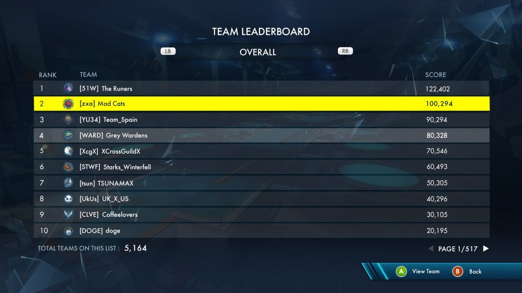 Leaderboards Teams 1416476816