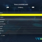 Leaderboards Teams 1416476816