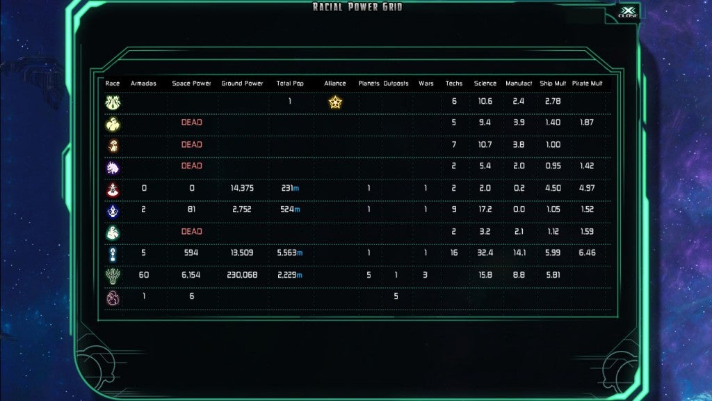 ObscuraOnRacialPowerGrid