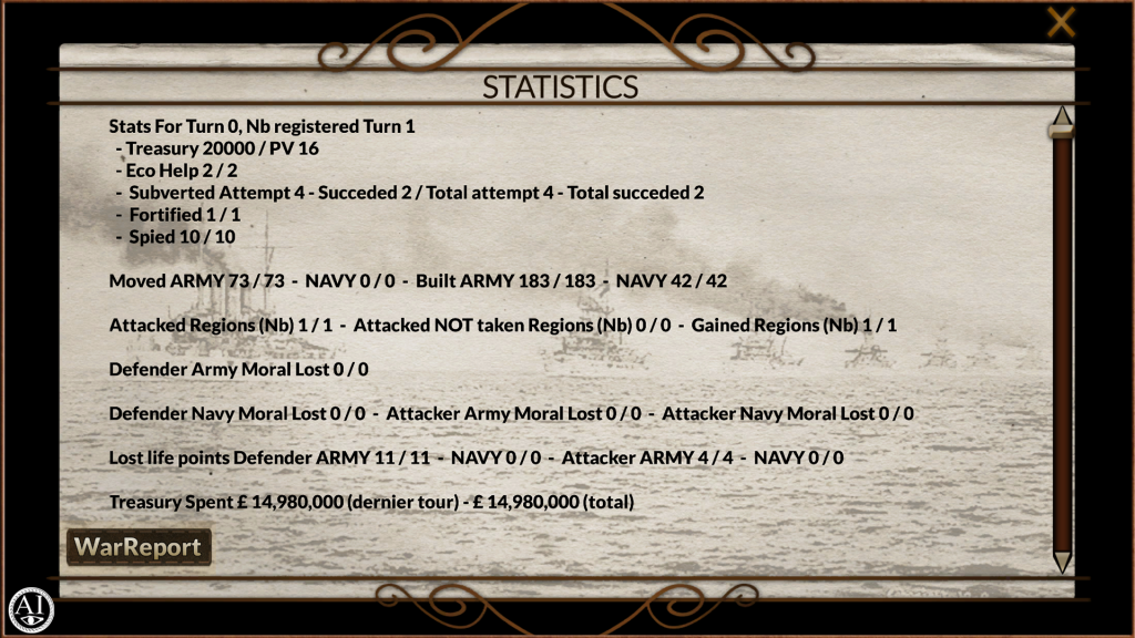 CoCo Release Screenshot Stats