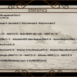 CoCo Release Screenshot Stats