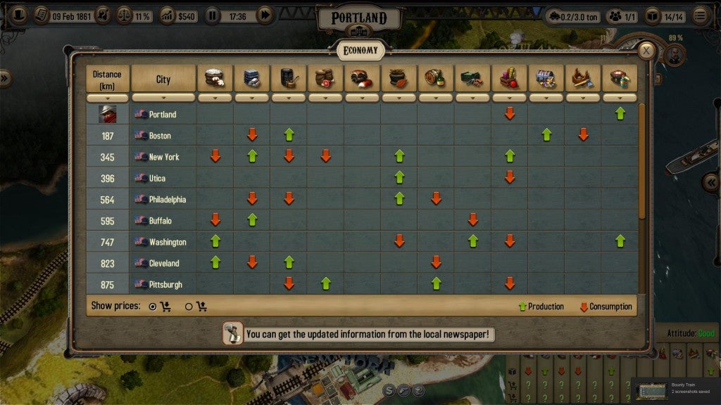 Bounty Train new goods 2