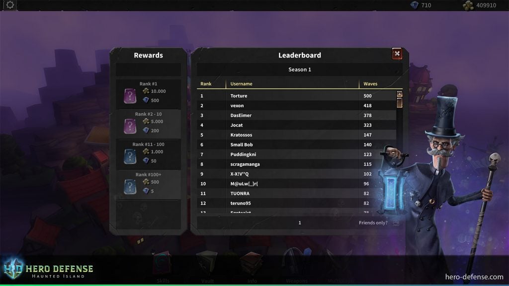 Leaderboards