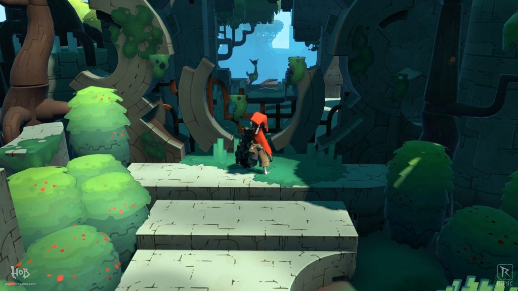 Hob Review Review