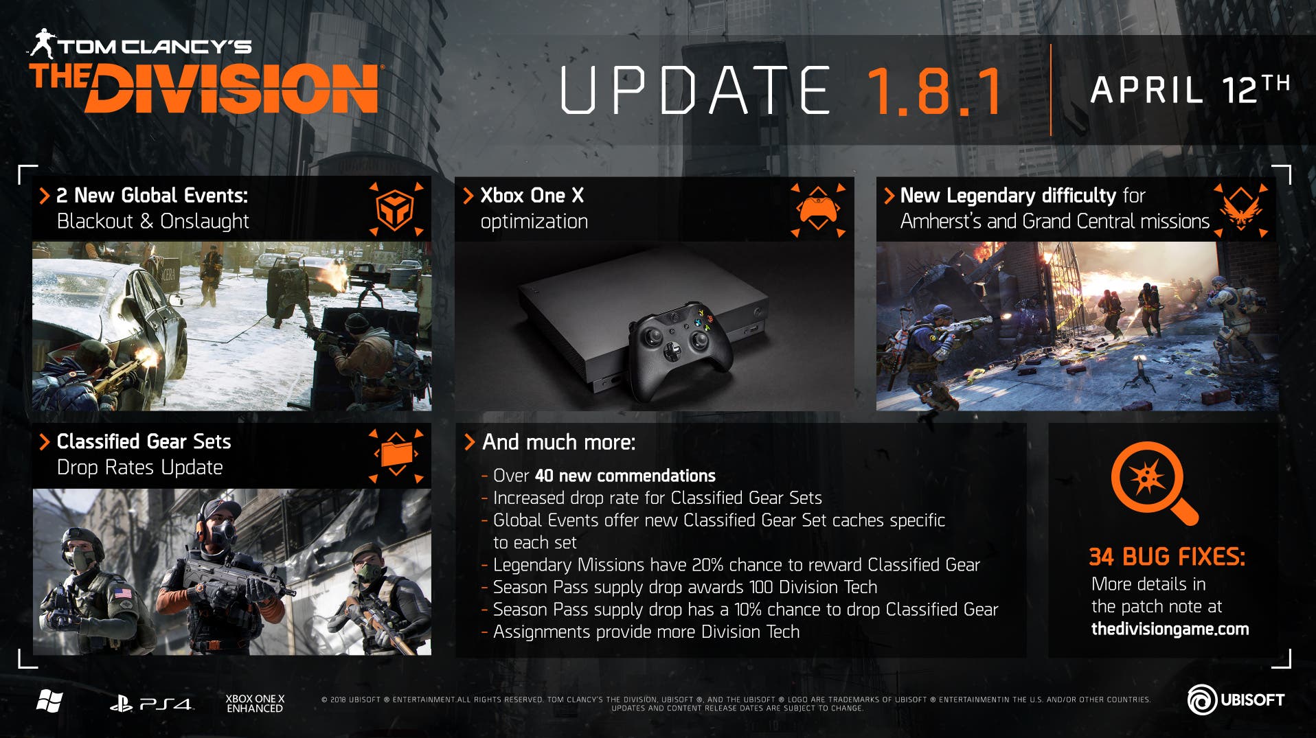 Tom Clancy's The Division (Microsoft Xbox One/Series X)
