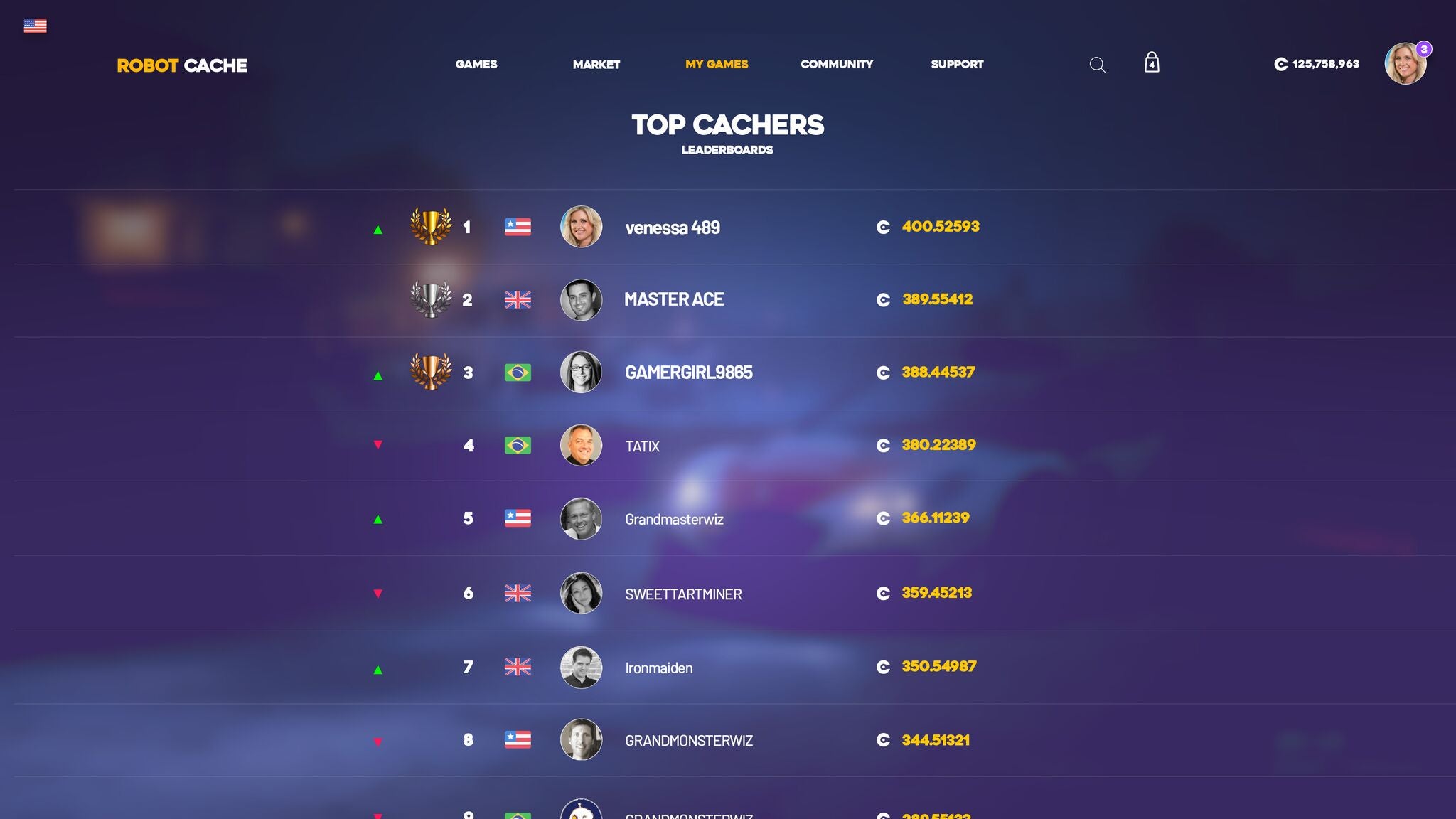 This is a fictional depiction of what a leaderboard would look like. Those who opt-in to mine can earn IRON, which can be used toward the purchase of a game. One IRON = One Euro.