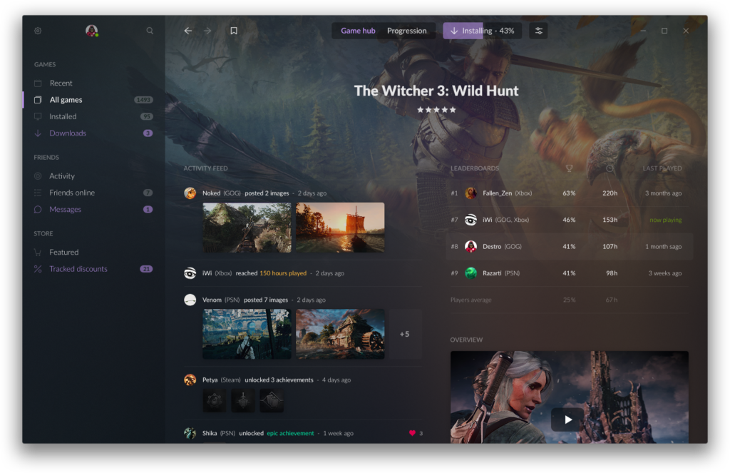5 Games Witcher 3
