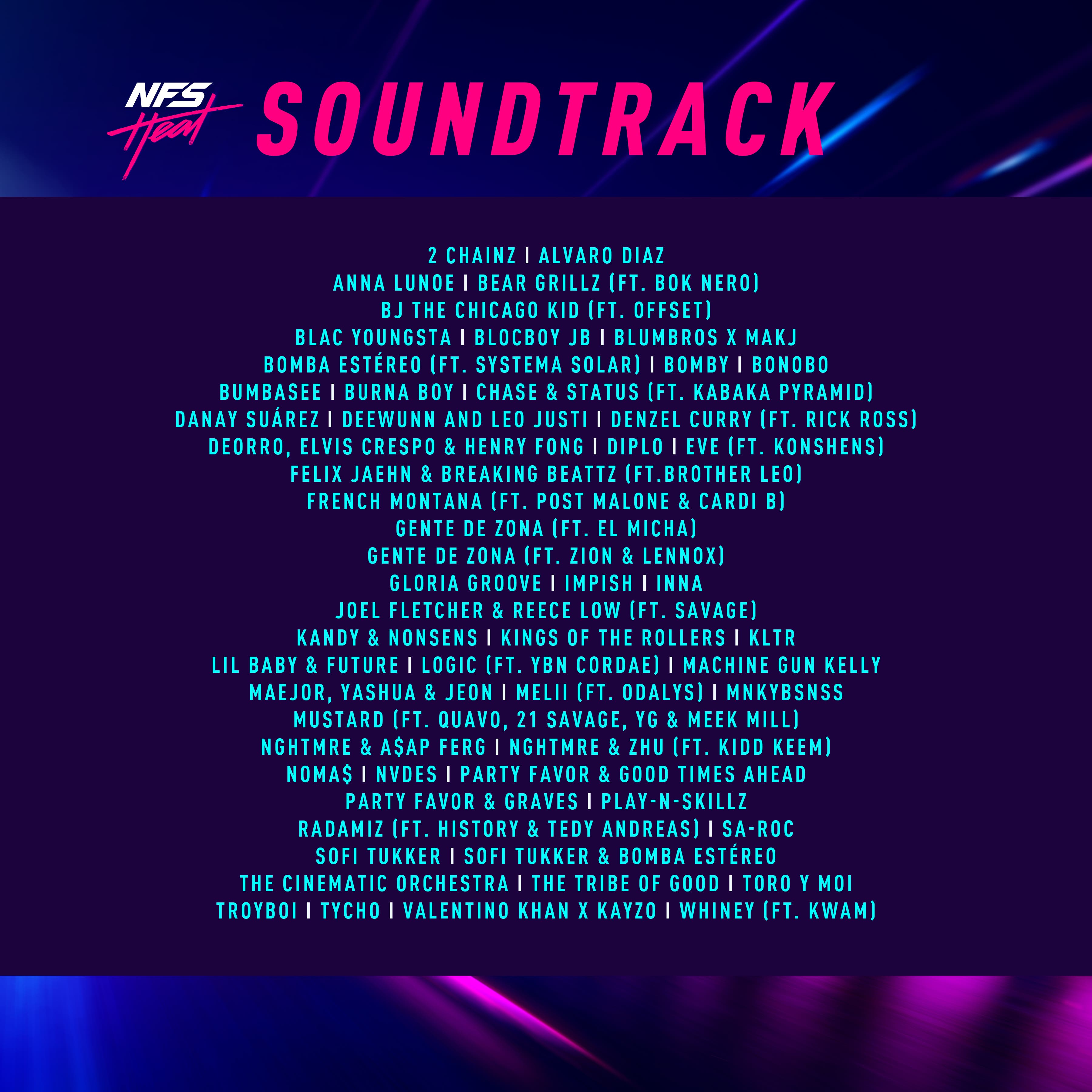 20 Songs About the Need for Speed