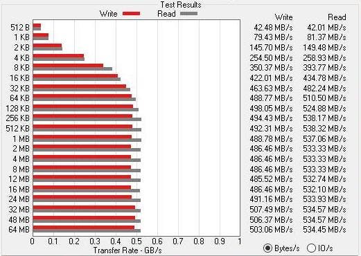 f hynix atto