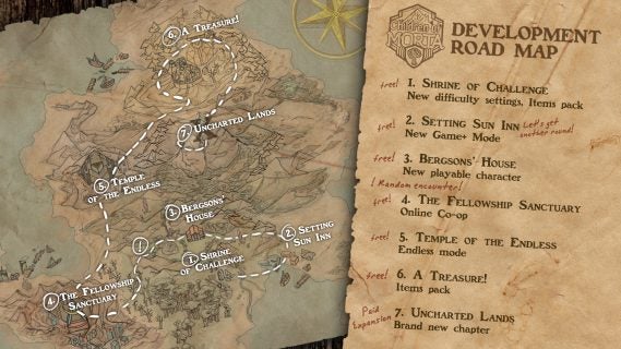 High Res 2020 Roadmap