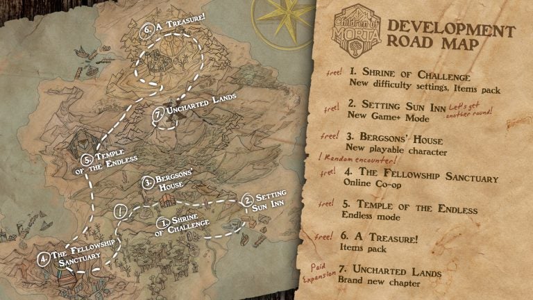 High Res 2020 Roadmap