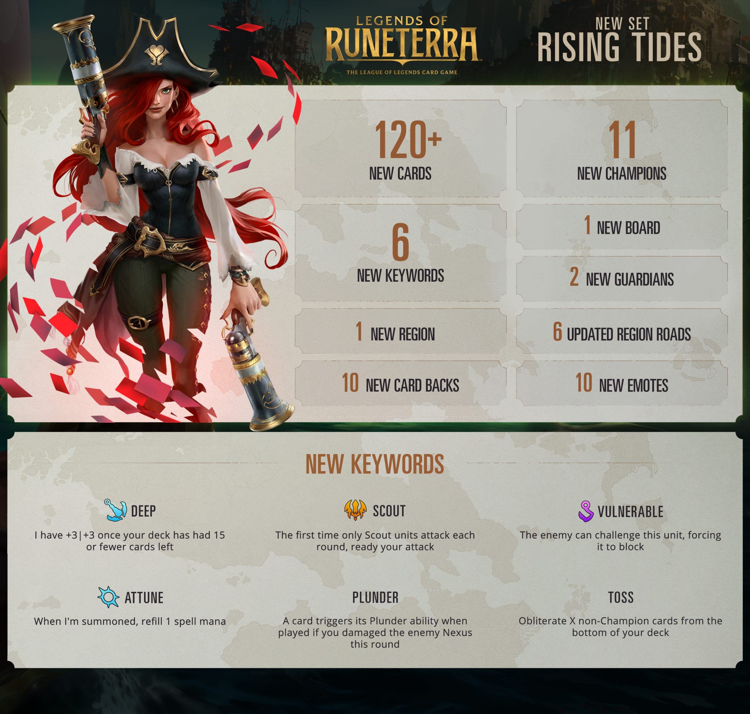 RTinfographic scaled