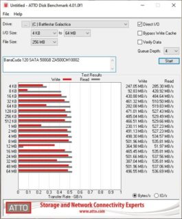 atto SeagateBarraCuda120SATA500GB