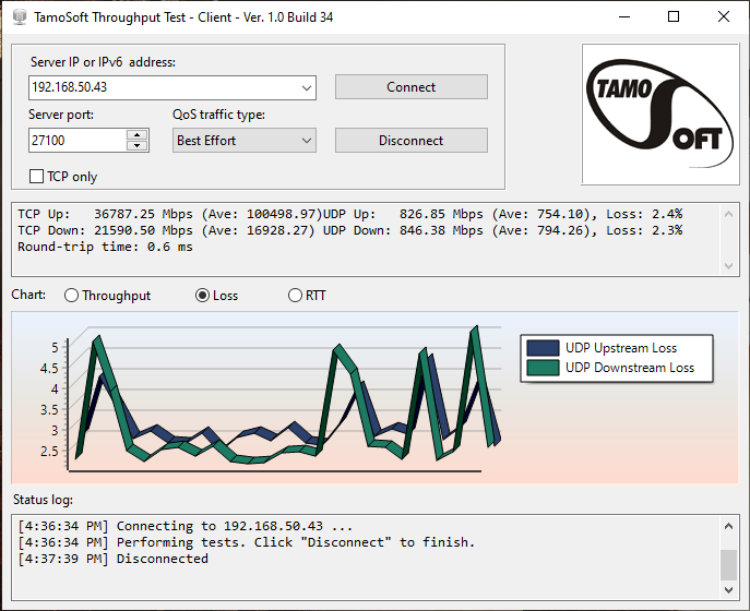 ASUS RT-AX82U AX5400 Dual-Band + WiFi 6 Gaming Router Review 17 ax82u tamosoft 2loss