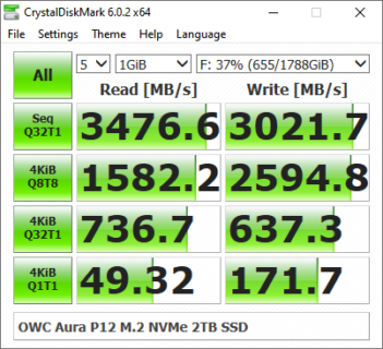 cdm OWCAuraP12NVMe2TB