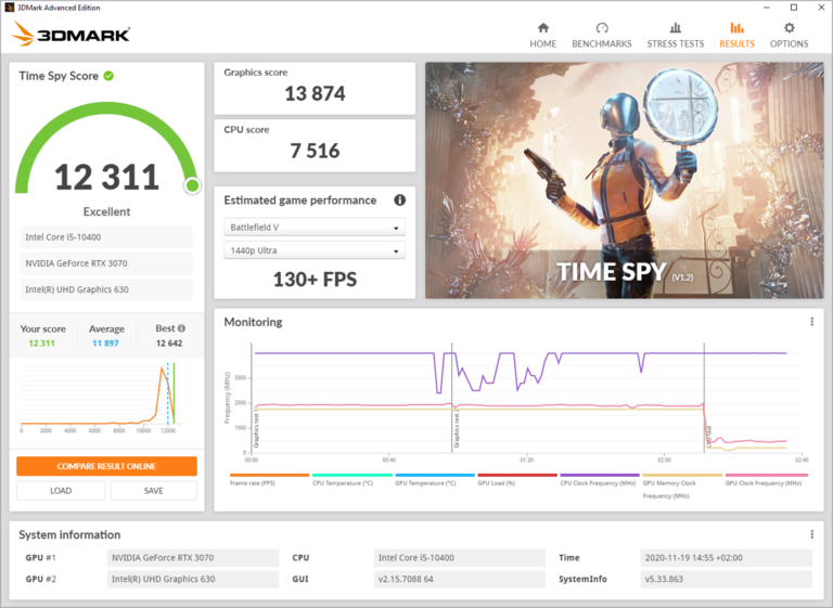 3dmark ui benchmark result screen 2020