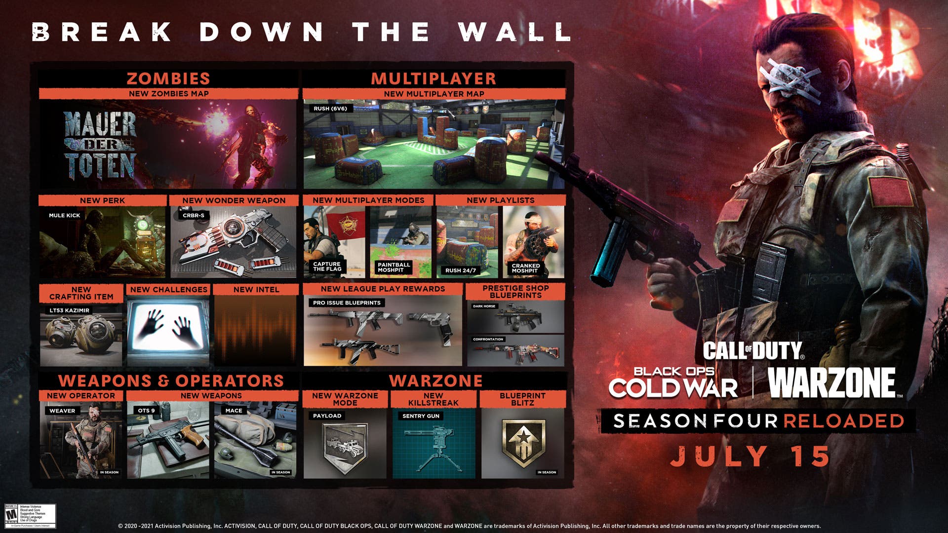 BOCW S4R Announcement ROADMAP