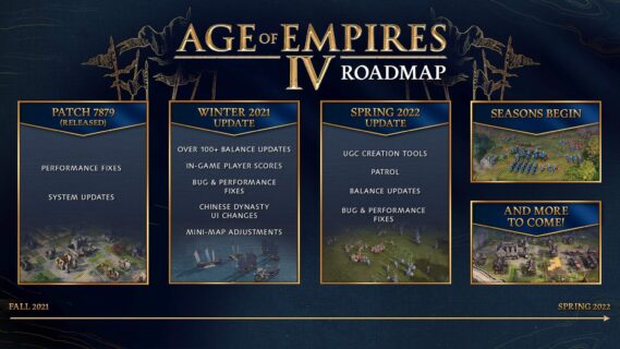 AOE Roadmap Full 1920x1080