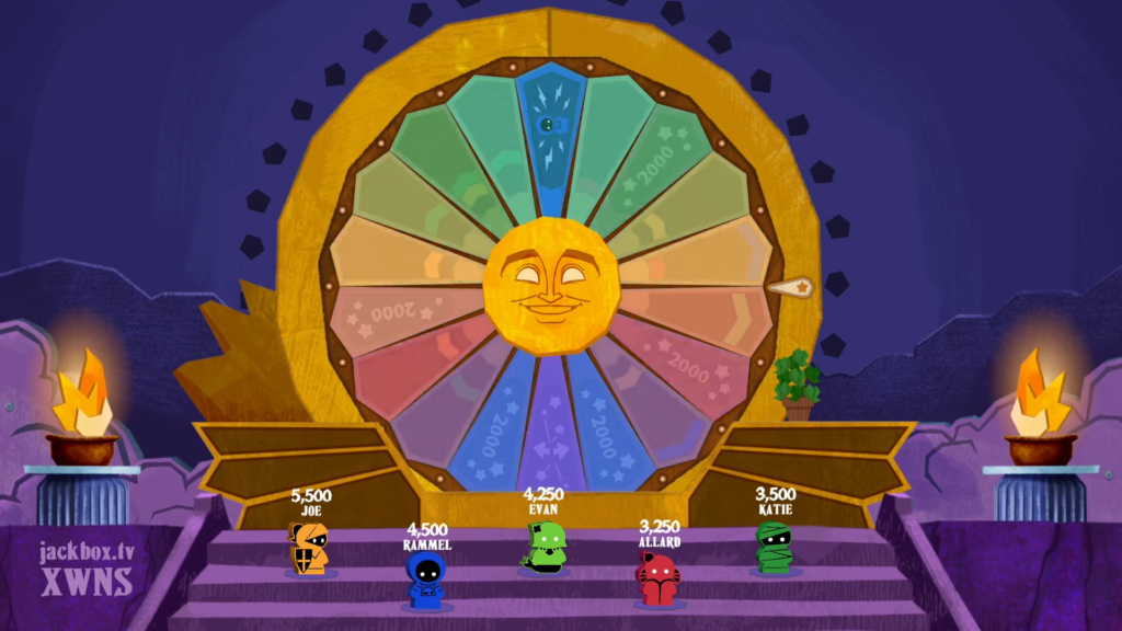 JackboxPartyPack8 review6