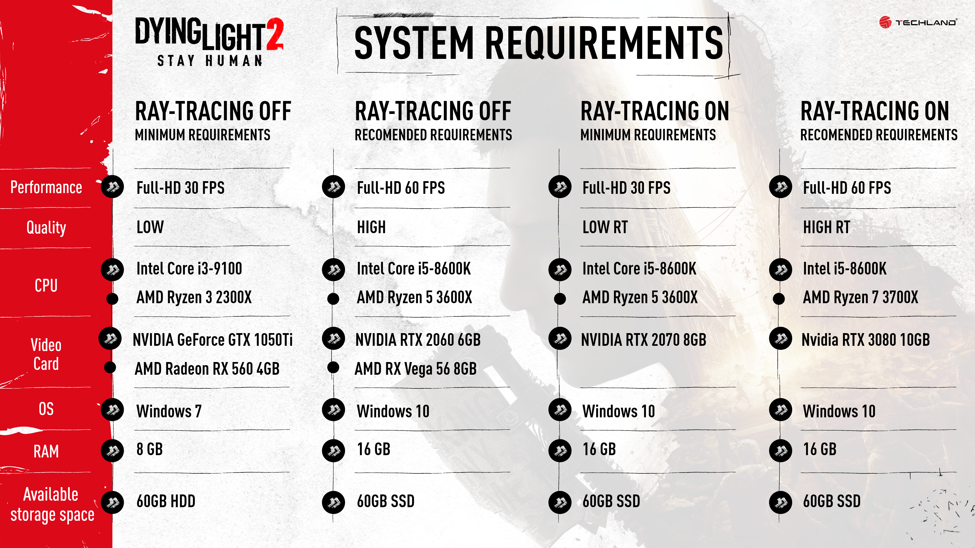 system