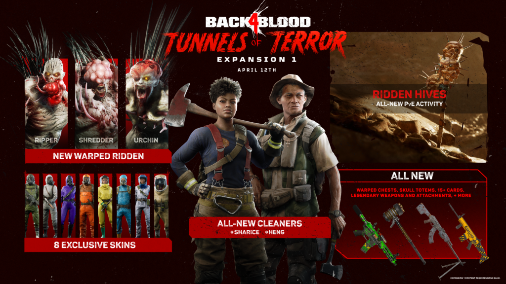 Back 4 Blood – Expansion 1 Tunnels of Terror Infographic