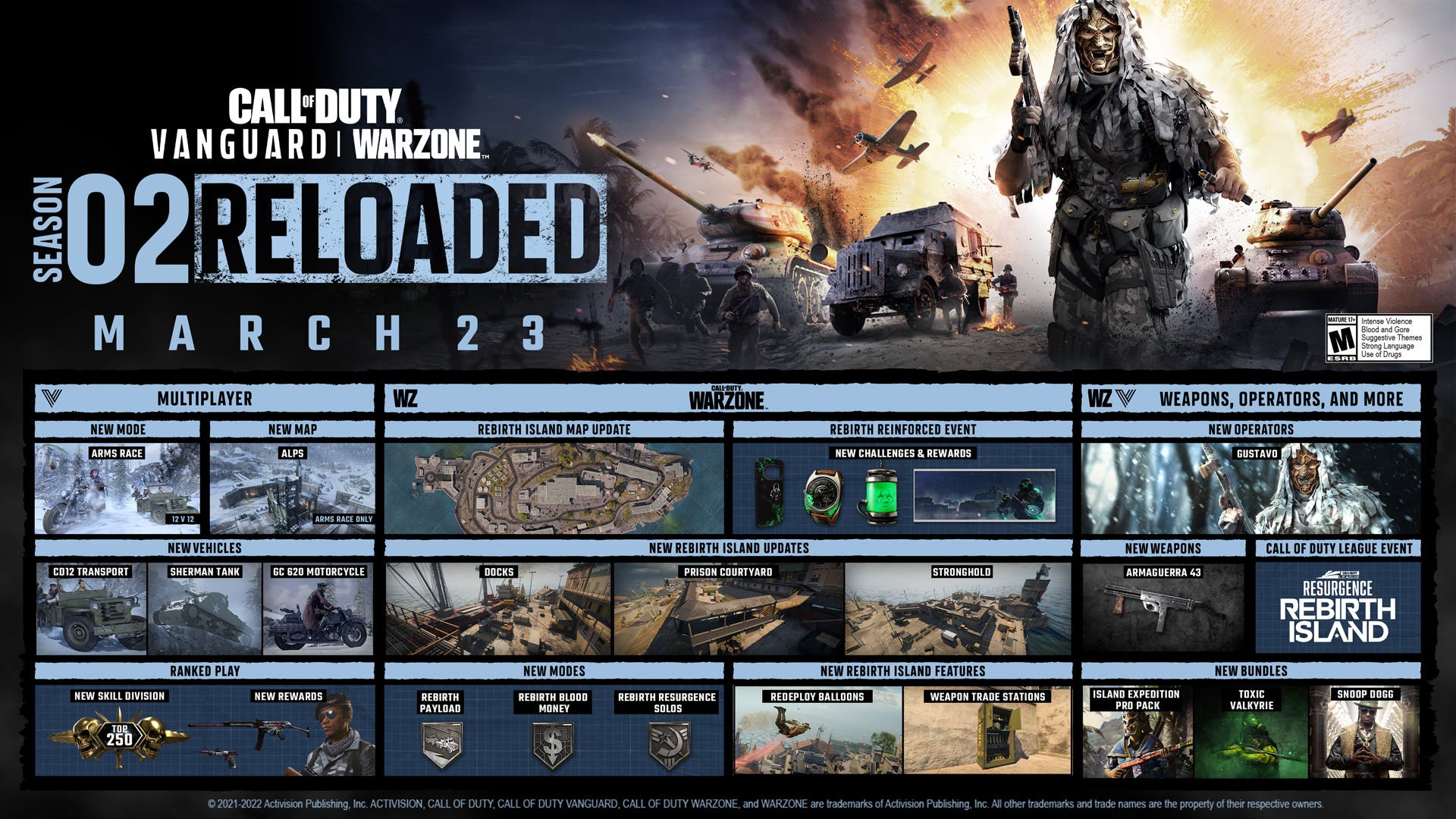 VGD S2 RELOADED ANNOUNCEMENT TOUT RM