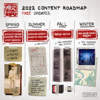sifu 2022roadmap