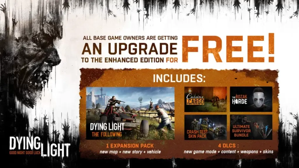 Final patch notes and Free Upgrade to Dying Light: Definitive