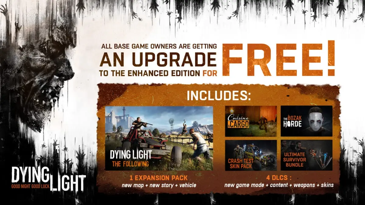 Dying Light Definitive Edition, PC Game