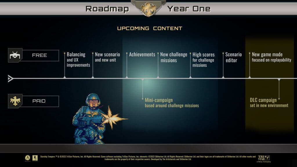 Starship Troopers - Slitherine