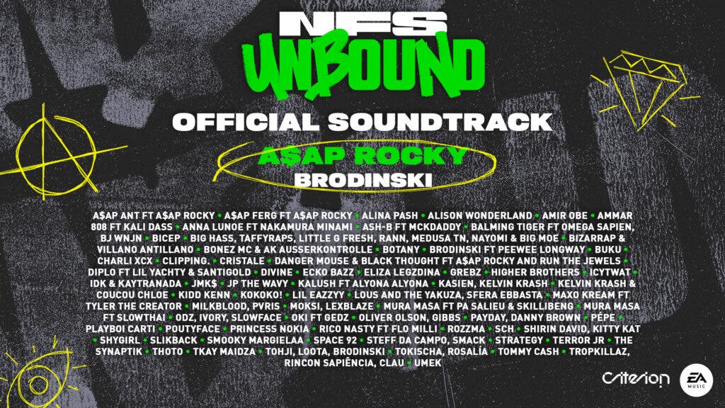 Need for Speed Unbound SOUNDTRACK ARTISTS Poster 1920x1080