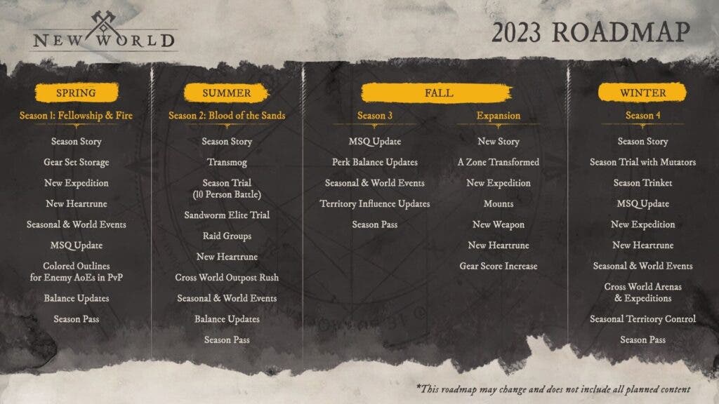 New World Seasons Roadmap 2023