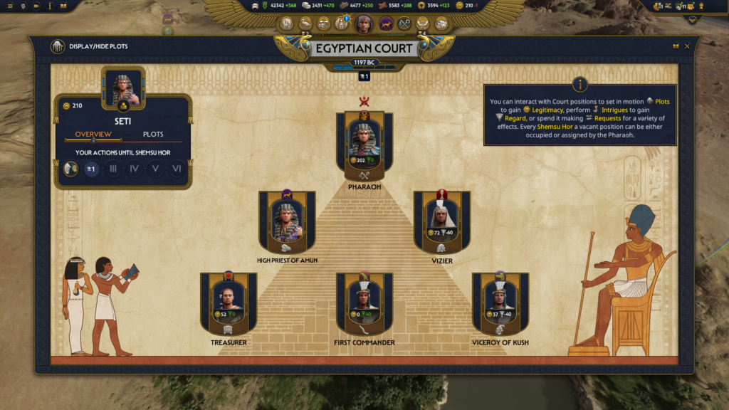 TotalWarPHARAOH review4