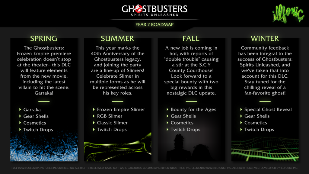 Ghostbusters: Spirits Unleashed reveals Year 2 Roadmap full of FREE DLC - first pack coming soon 1 gbsu roadmap
