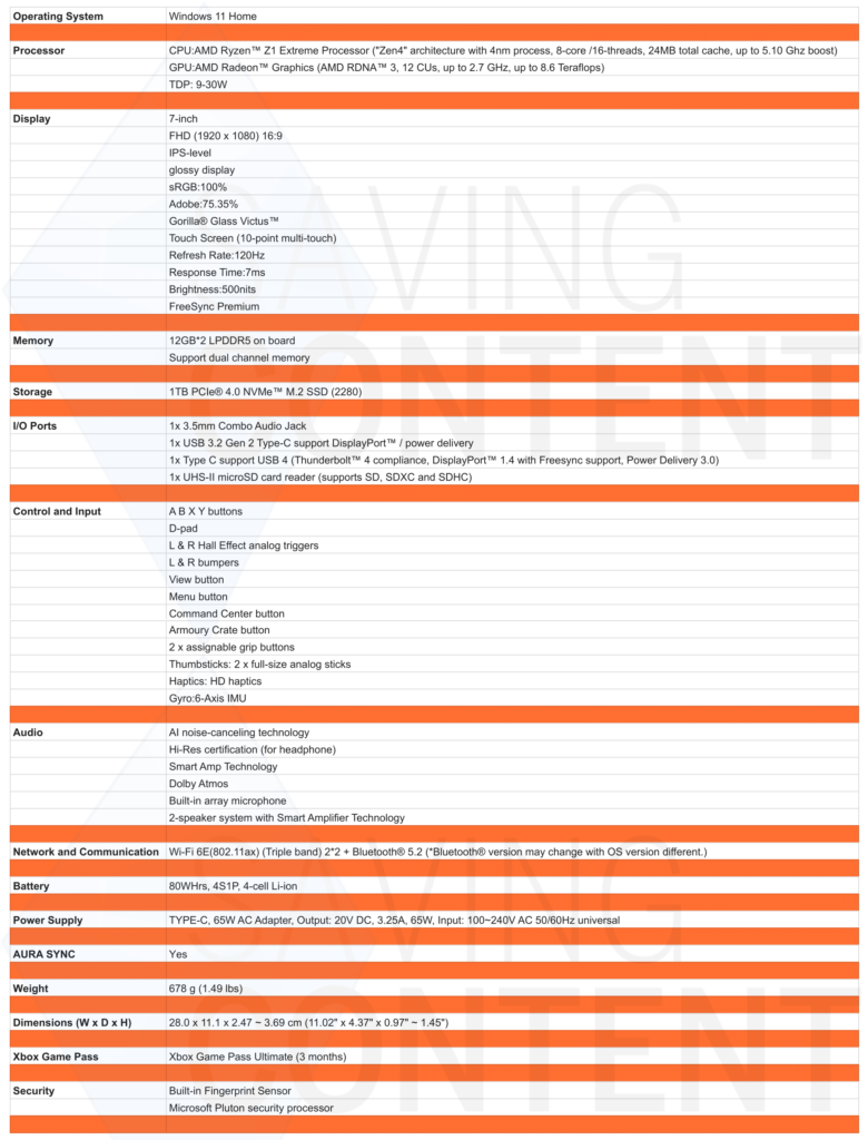 ASUSROGAllyX review1specs