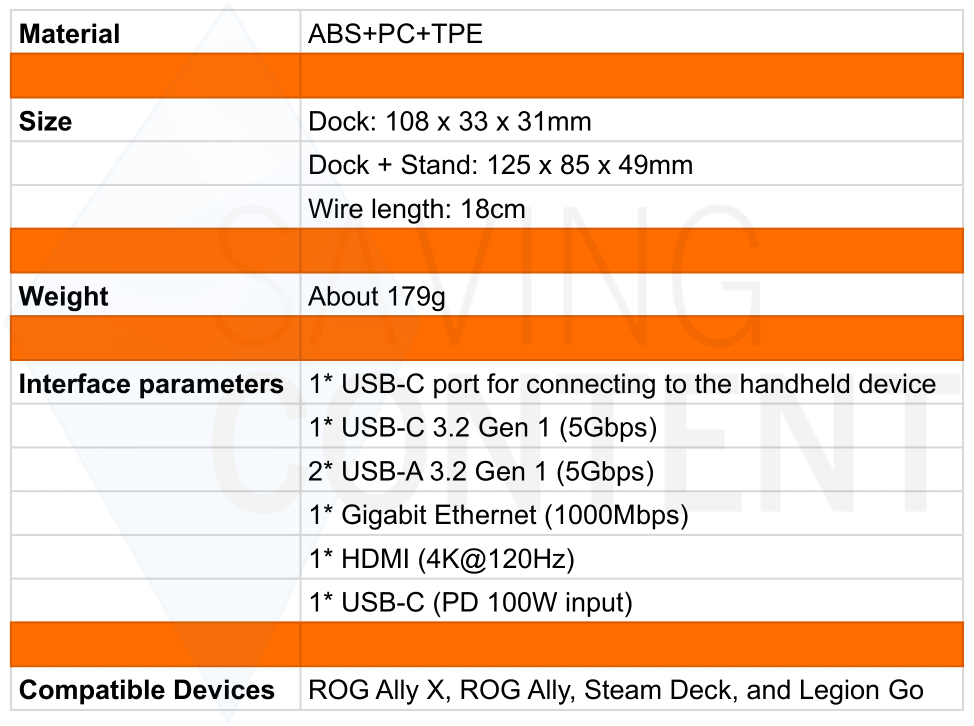 JSAUX6in1MultifunctionalDockingStation review3