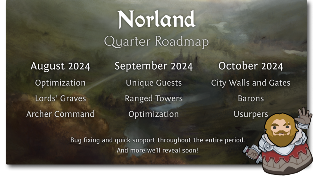 Early Access Roadmap laid out for medieval kingdom sim Norland 1 Norland Roadmap 1