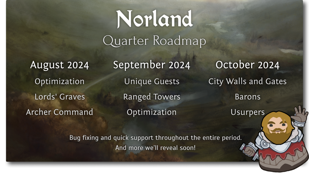 Norland Roadmap 1