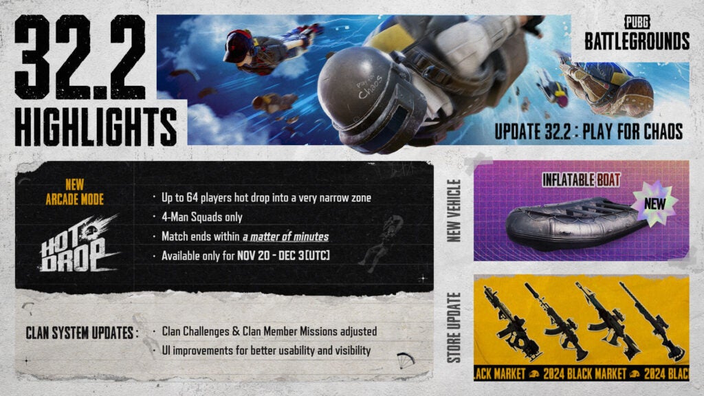 1920x1080 32.2PatchHighlightsImage EN