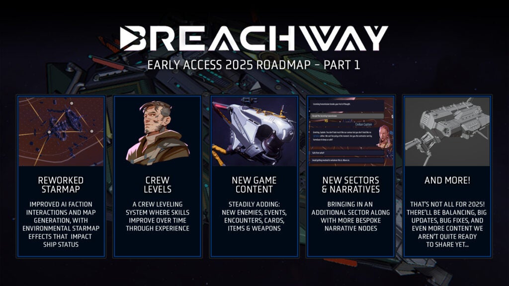 First part of the 2025 Roadmap for turn-based space strategy game Breachway revealed 2 Breachway 2025 early access roadmap part 1