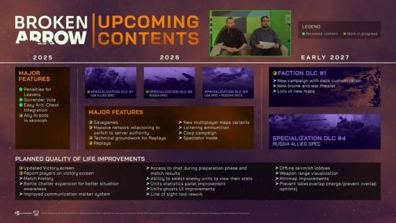 slitherine reveals updated roadm