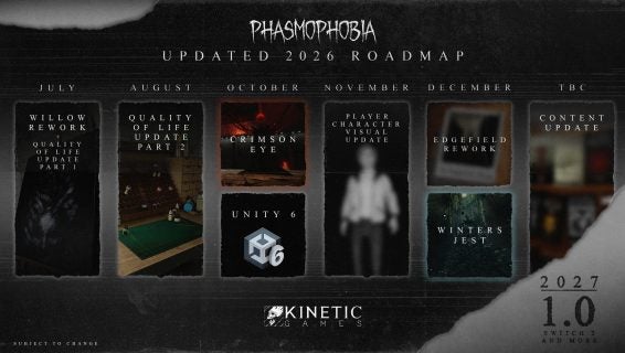 phas 2026 roadmap 4k updated 16x9