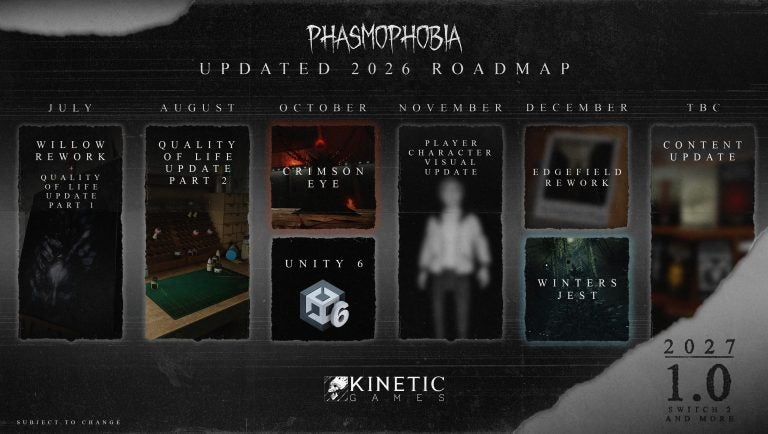 phas 2026 roadmap 4k updated 16x9