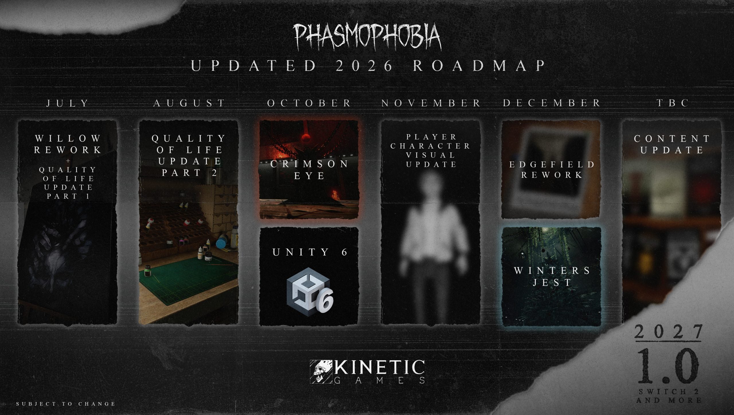 phas 2026 roadmap 4k updated 16x9 scaled
