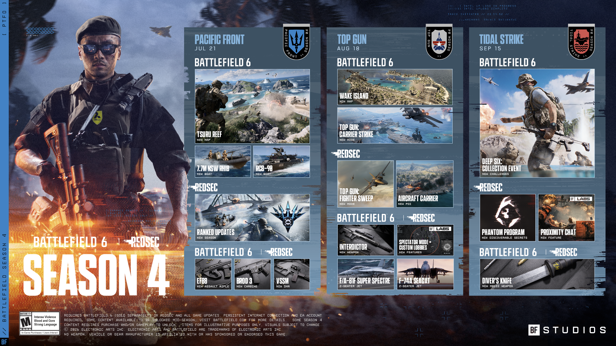 Top Gun crosses over into Battlefield 6 during Season 4, and turns up the heat this Summer 6 image1 1